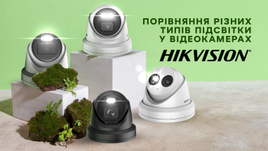 Порівняння різних типів підсвітки у відеокамерах Hikvision