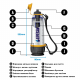 LifeSaver Bottle - Бутылка для очистки воды